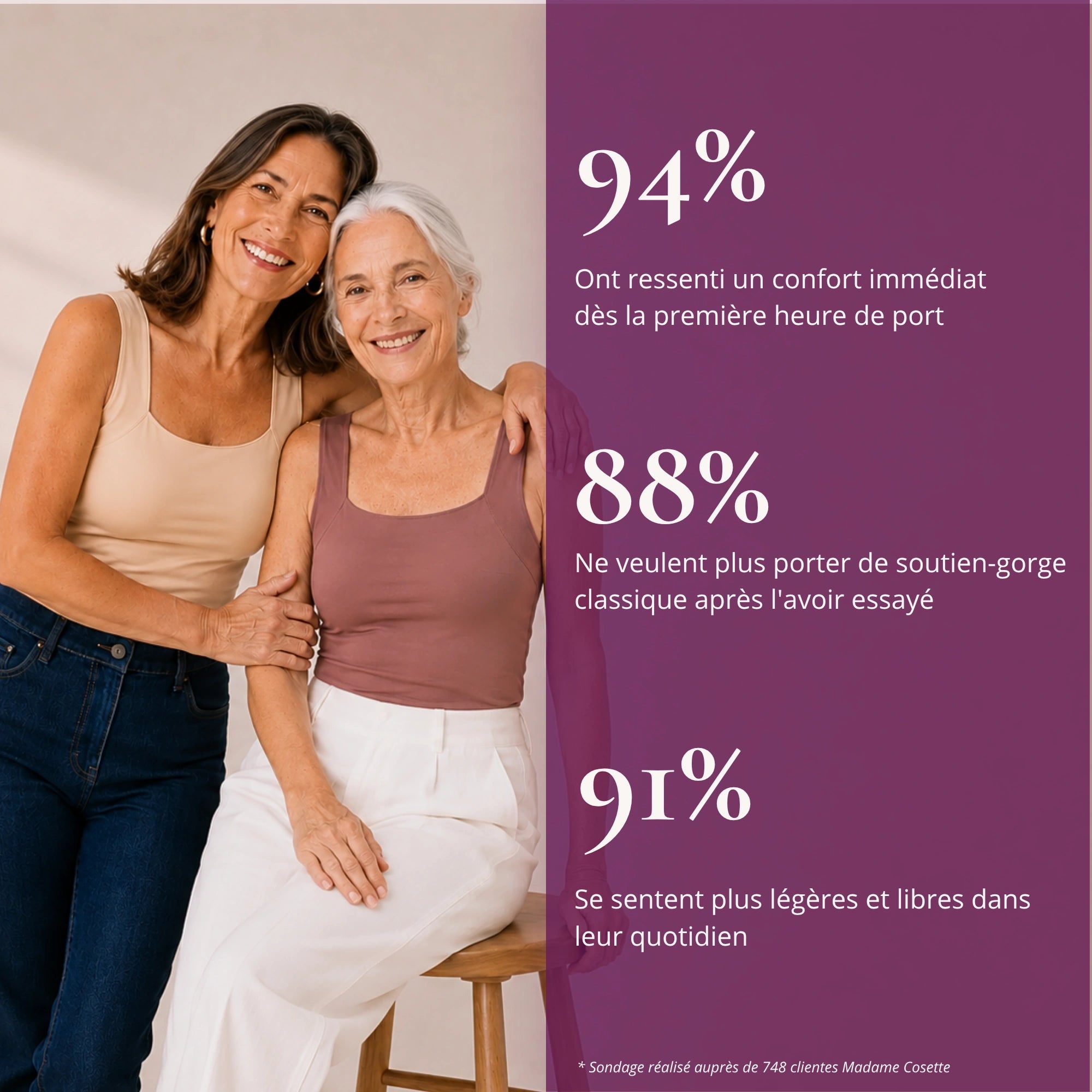 Débardeur Confort  — Soutien-Gorge Intégré