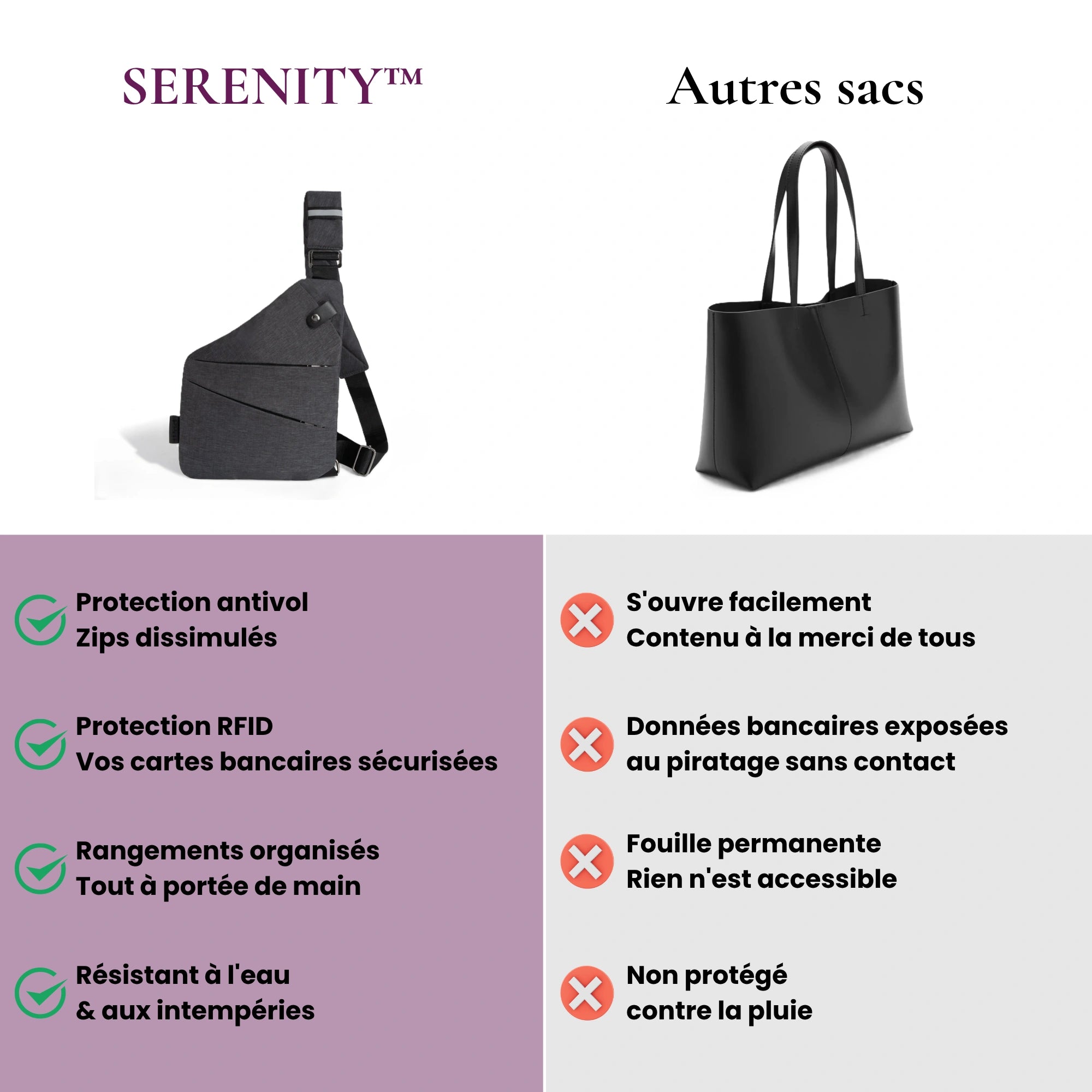 Serenity™ — Sac bandoulière anti-vol