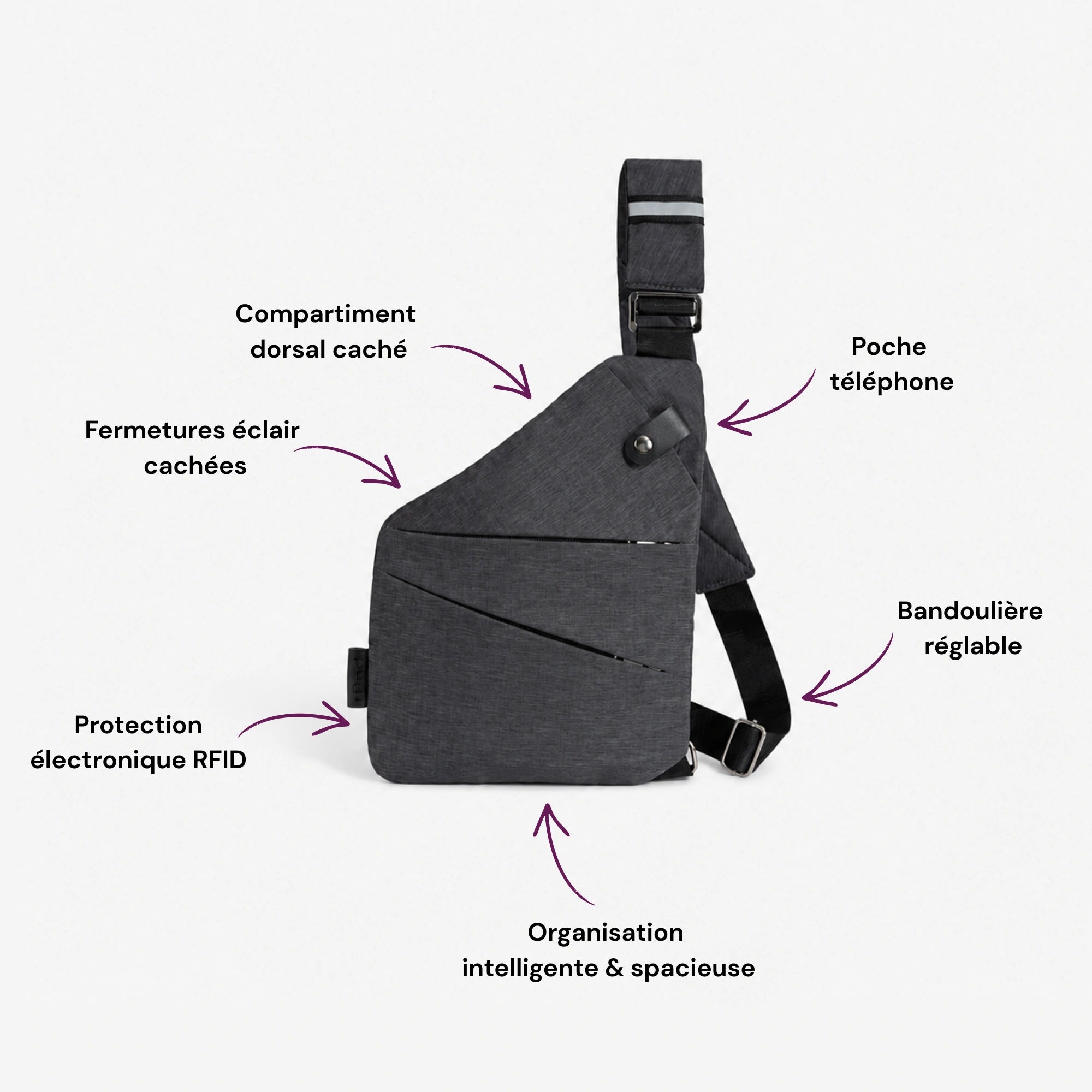Serenity™ — Sac bandoulière anti-vol
